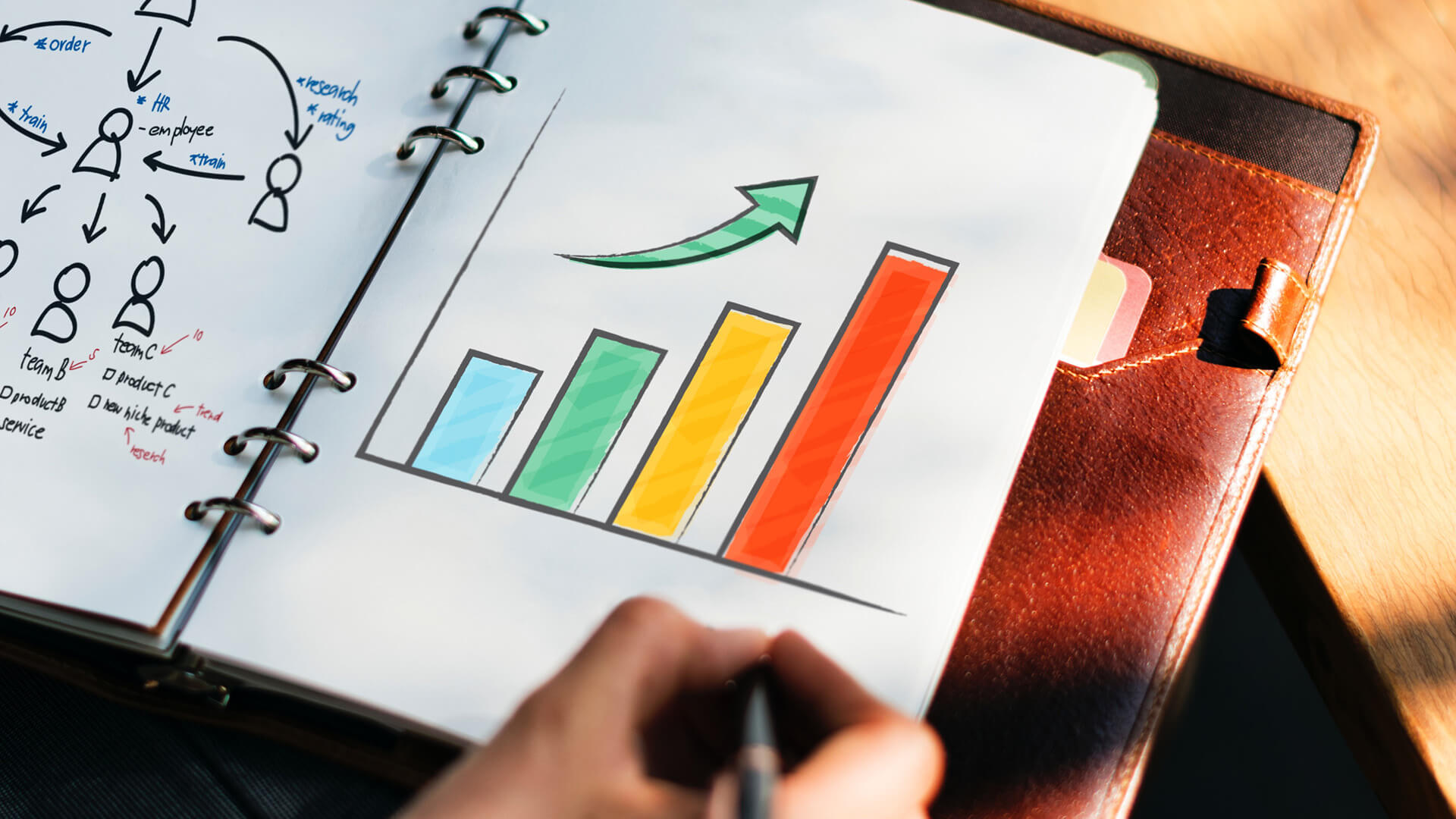 Processo de Vendas - Inbound Sales - Goweb Agency
